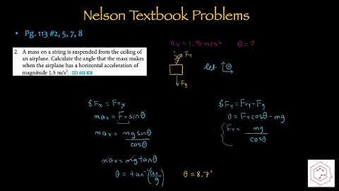 SPH4U/Grade 12 Physics: 3.1 Inertial and Non-inertial Frames of Reference