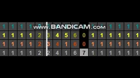 8 Bit Song: Power Up