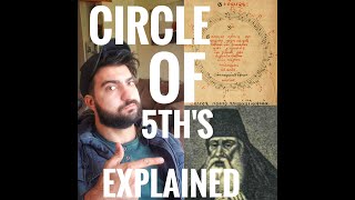 Circle of 5ths and 4th's Explained (Music Theory Lessons)