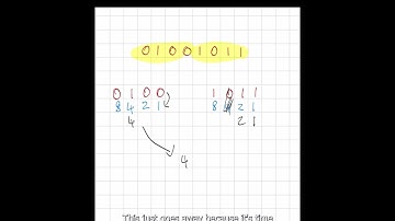 Convert Binary to Hex
