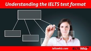 Understand the IELTS test format