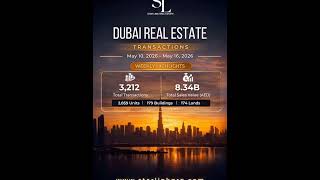 Dubai Real Estate Market Report (May 10 – May 16)