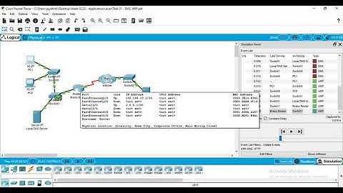 CSE 421 (Computer Networks): Lab 02 (Part 1) ARP and DNS