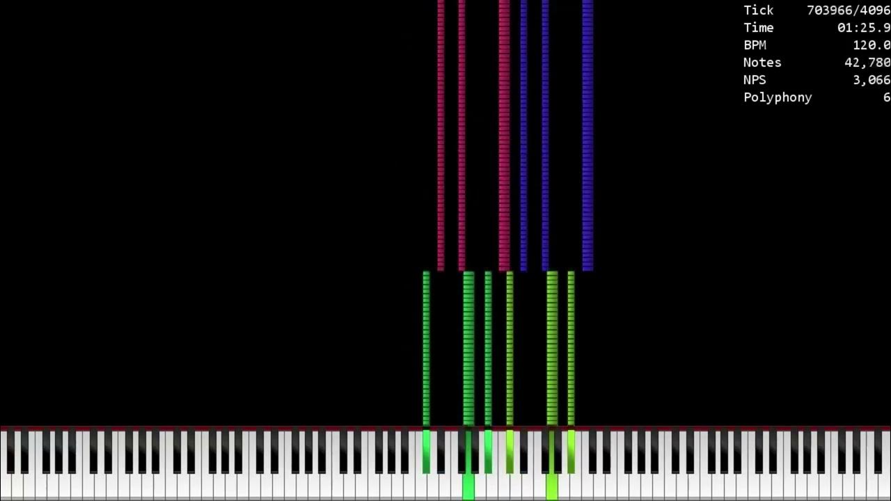 [Black MIDI] SOJRTSS but DIMINISHED 25.1 Million Notes YouTube