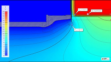 Freezing ground / frost-heaving simulation