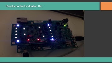 Demo: Add SPI in MCUXpresso IDE to communicate with PCA9957-ARD.