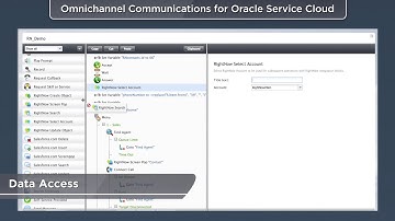 Bright Pattern Omnichannel Communication for Oracle Service Cloud - Call Center Software
