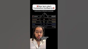 Cumulative Dysfluency #education #specialeducation #aba #behavioranalysis #precisionteaching