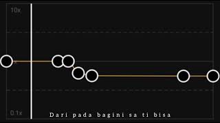 Berhenti kasihan-Cap cut edit