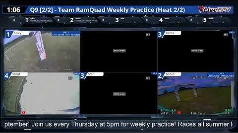 Analog and Sharkbyte Test