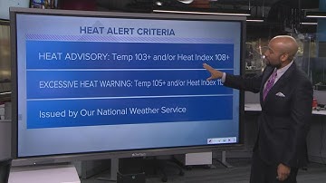 What it takes for the National Weather Service to issue a heat advisory