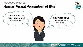 Perception-driven Soft-Edge Occlusion for Optical See-Through Head-Mo... screenshot 2
