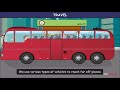 Understanding Travel and Transport