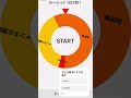 毎日二回ルーレット！「36回目！」