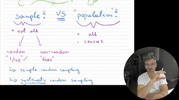 Grade 9 Math - Relations, Data Sampling