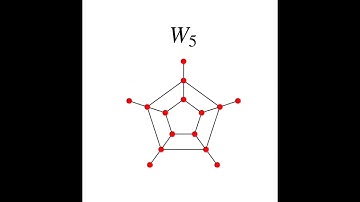 Graph Theory 24--Web_Graph