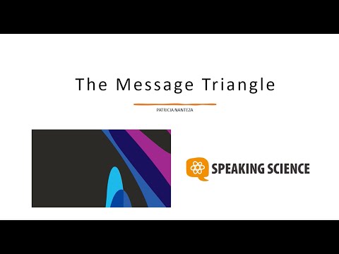 The Message Triangle