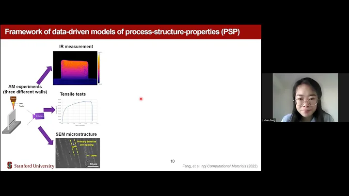 EASF S05E12 (2022/11/19, Speaker 2): Dr. Lichao Fang