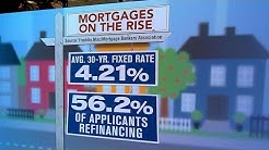 What you need to know about refinancing your home 