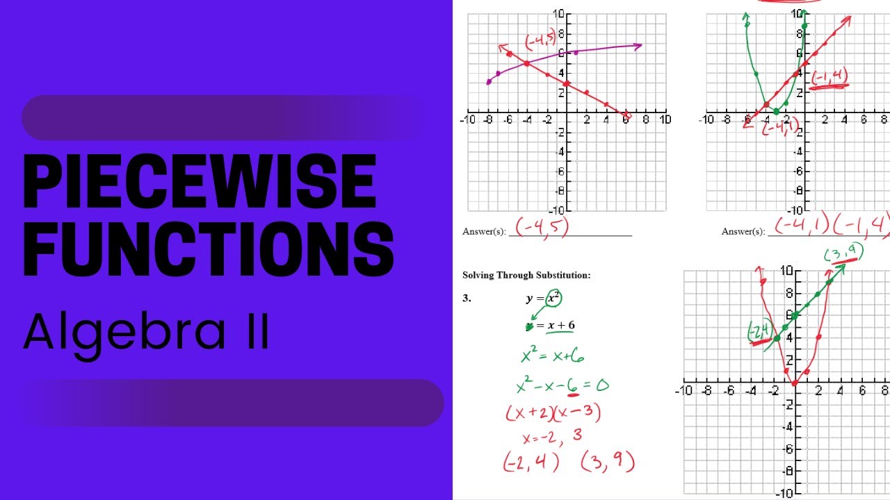 Graphing Piecewise Functions - YouTube