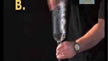 Theory of Constraints (ToC) kurz veranschaulicht