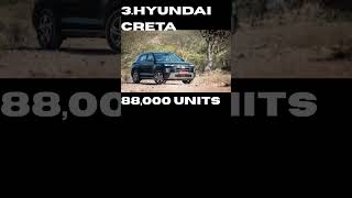 Mahindra Scorpio CRUSHES Competition! Top 5 Diesel Cars in India 2025 📈