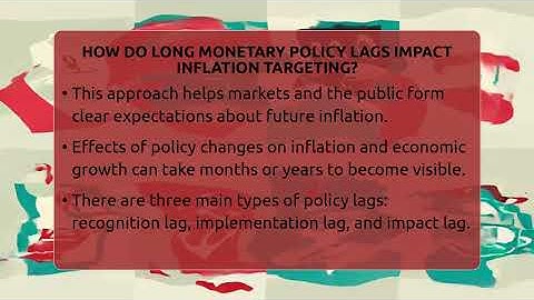 How Do Long Monetary Policy Lags Impact Inflation Targeting? - Inflation Insight Channel