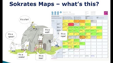 Visual ISO Introduction