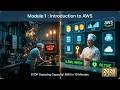 AWS Cloud Practitioner 2026: The Complete Module 1 Masterclass | Entire AWS Global Infrastructure