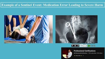 Example of a Sentinel Event: Medication Error Leading to Severe Harm  | CQI | CPHQ | JCI |