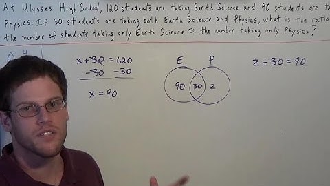 Venn Diagram Word Problem - SAT Math