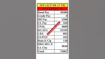 Sepoy salary 2025 #8thpaycommission
