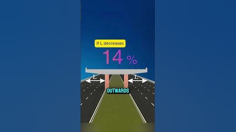 Bridge Construction & Design