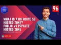 96 What is AWS Route 53 Hosted Zone? Public vs Private Hosted Zone