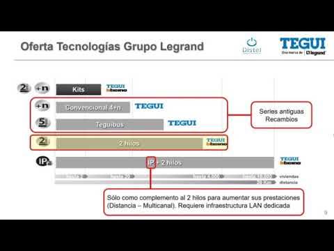 GRUPO LEGRAND presenta el nuevo catálogo-tarifa TEGUI de porteros y  videoporteros - El Instalador de Telecomunicaciones