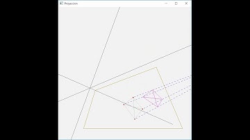 Proyección de Tetraedro en plano 2D con C++ - OpenGL