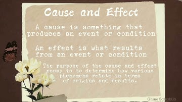 Six Methods of Paragraph Development