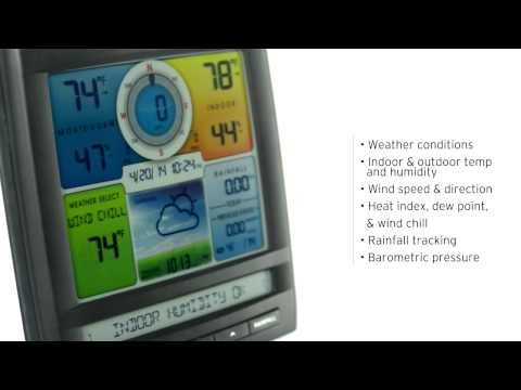 AcuRite 01528 - Complete Wireless Color Weather Station