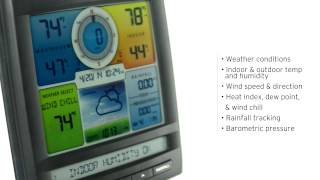 AcuRite 01512 Pro Color Weather Station with Rain, Wind, Temperature, Humidity and Weather Ticker screenshot 5