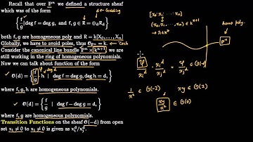 Serre Twisting Sheaf and Picard Group