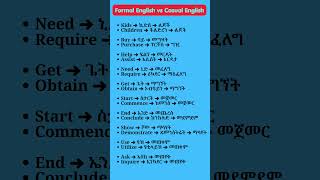 Formal English Words Used by Professionals #fulllightenglish #spokenenglish #shorts
