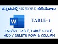 Table Tutorial - Create Table, Insert & Delete Rows and Columns, Table Styles & Style Options