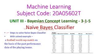Naïve Bayes classifier-Machine Learning-unit-3-1-5-Steps to solve-Example-football world cup match
