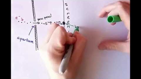 The DeBroglie Hypothesis