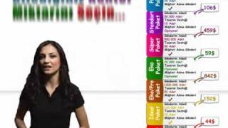 Daynex Toplu Mail Gönderim Programı