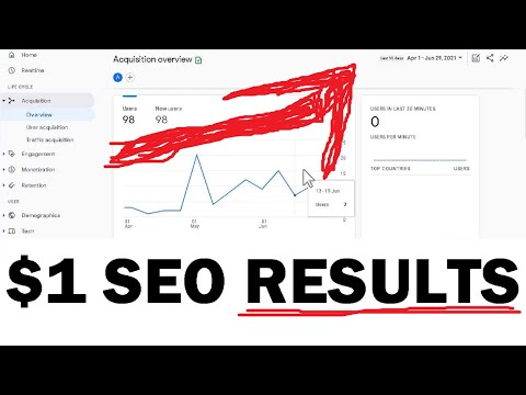 SEO Services