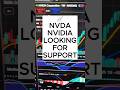 NVIDIA NVDA Stock Update | Red Dot Sell Signal Triggers… Pullback or Bounce? #stocks #trading