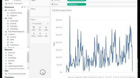 How to display Weeks as the Last Day of the Week in Tableau