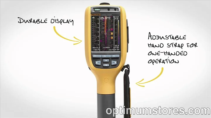 Fluke Ti Thermal Imaging Camera Series: Rugged Design and Droptesting