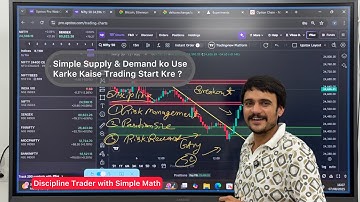 How to Start Trading with Simple Chart Reading | Supply & Demand Strategy | Discipline Trader 